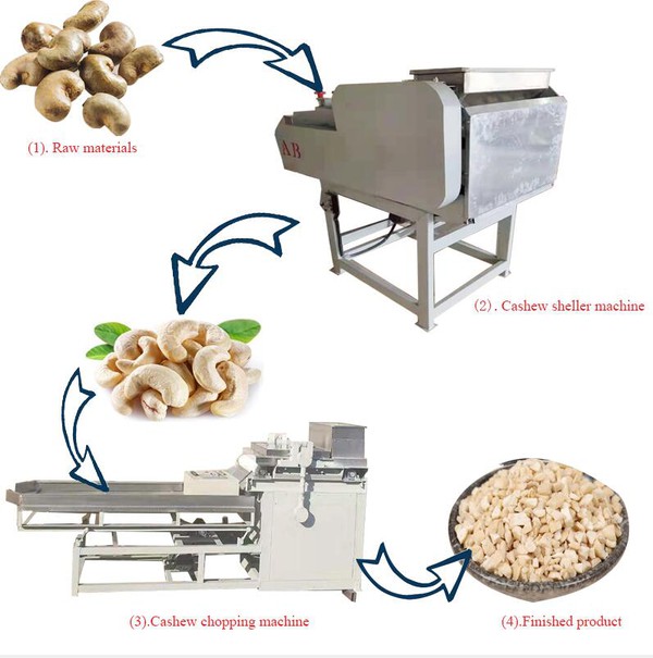 commercial nut grinder commercial nut grinder