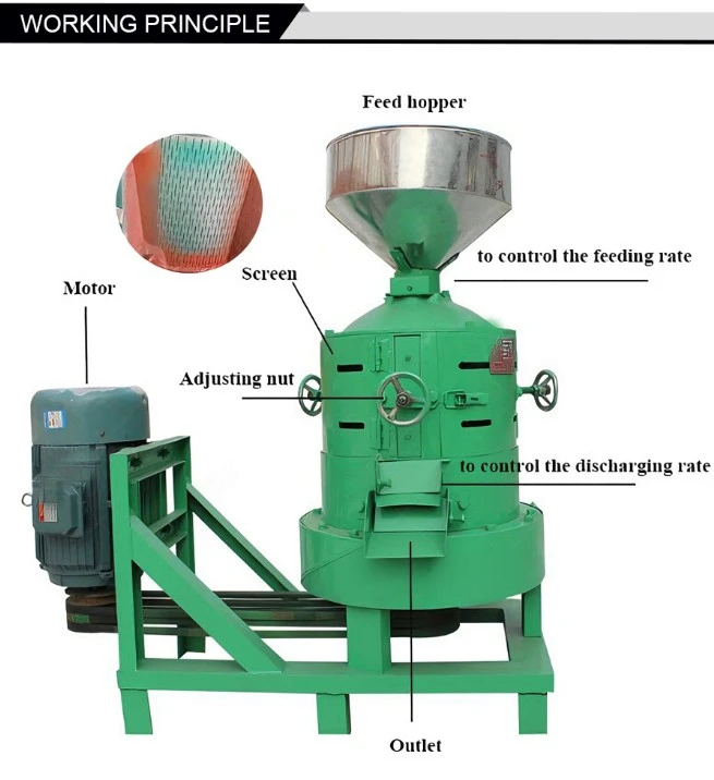 Grain Hulling Machine factory